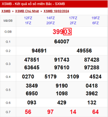 xổ số daga casino 